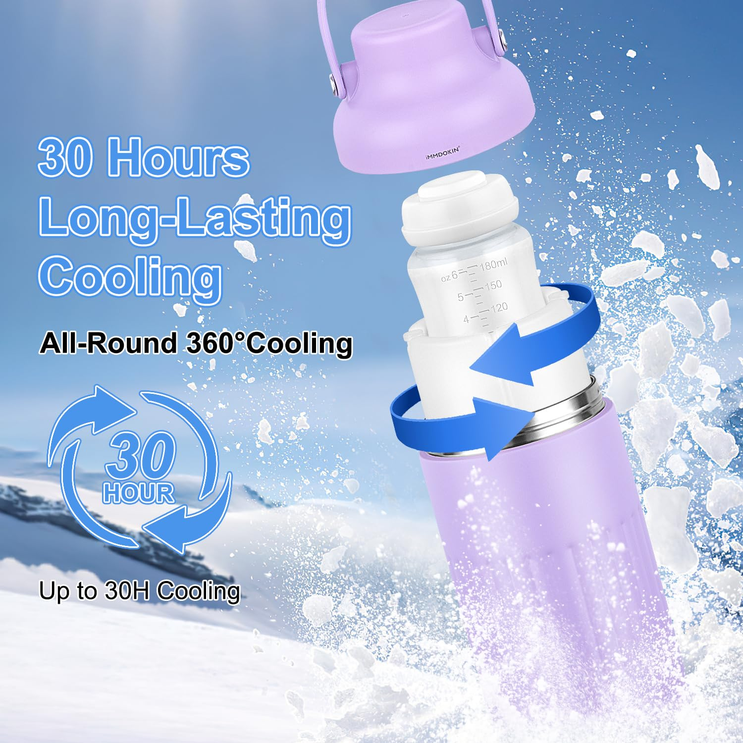 Portable Breast Milk Cooler fo - Flask Stainless Steel reseña y precio